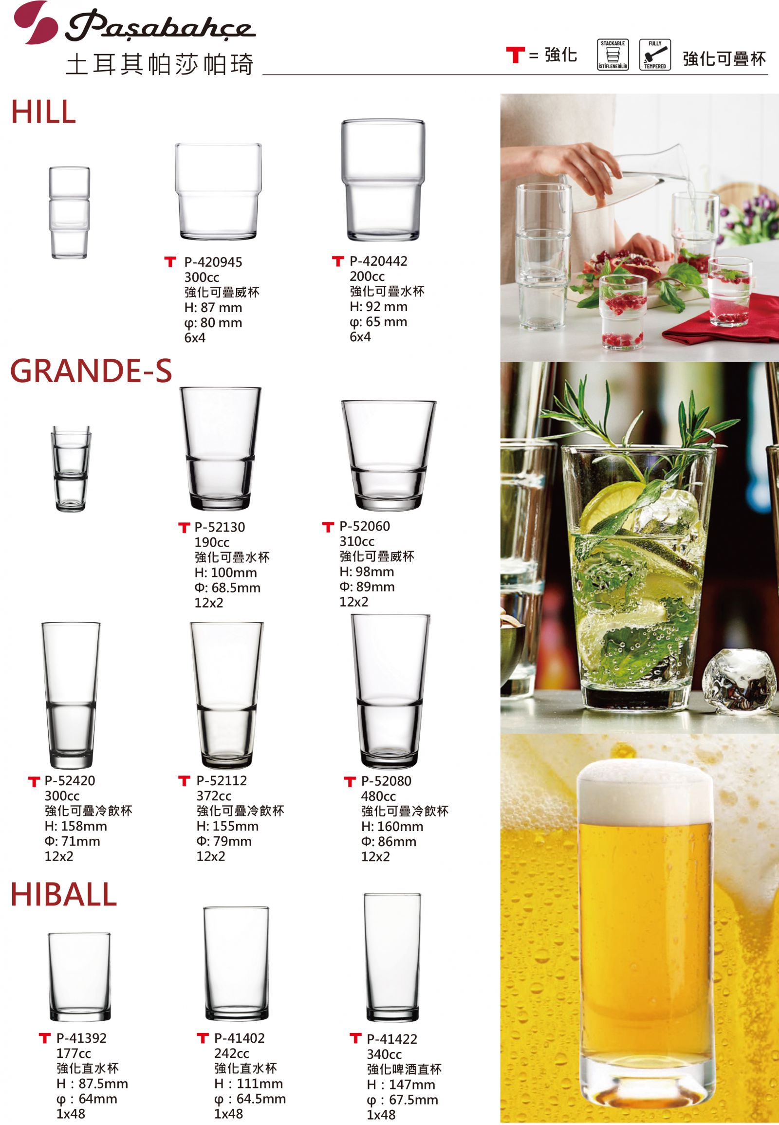 茶杯/ 水杯/ 酒杯| 順陽玻璃有限公司